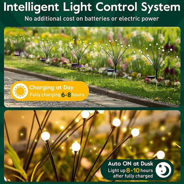 Fairy lights – LED-ES SZOLÁRA IZZÓ LÁMPÁK slider