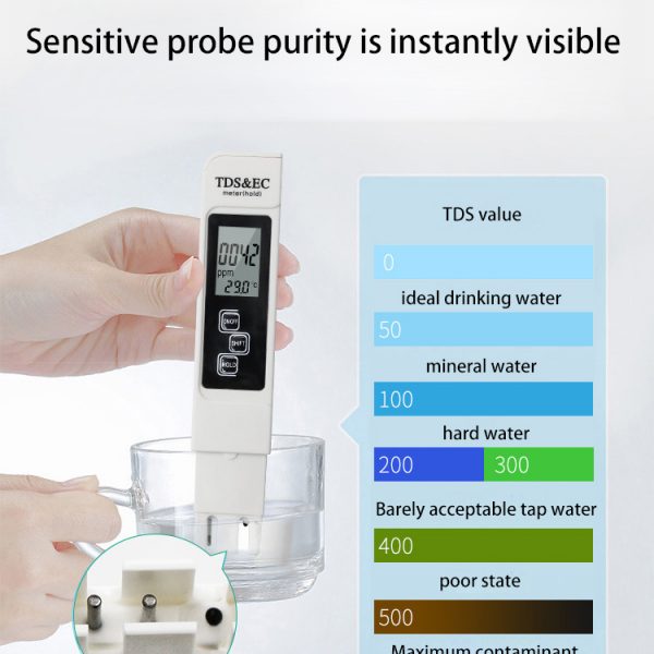 Water quality meter – Vízminőség Mérő 03